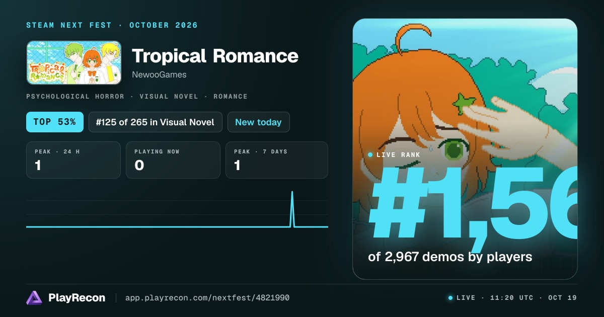 Tropical Romance на Steam Next Fest
