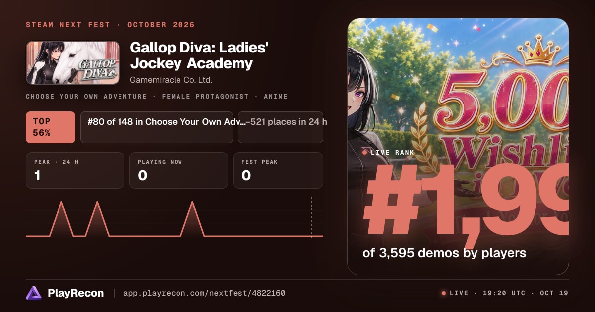 Gallop Diva: Ladies' Jockey Academy in Steam Next Fest