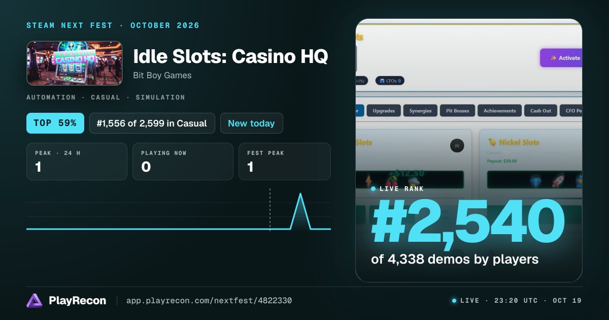 Idle Slots: Casino HQ in Steam Next Fest