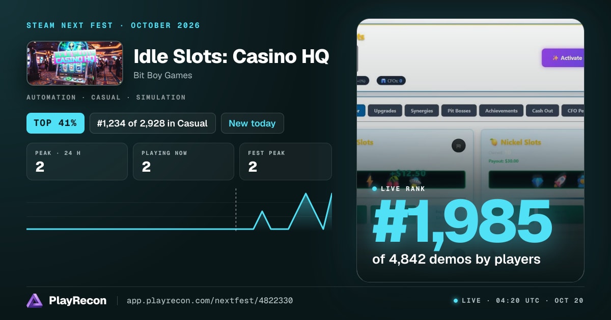 Idle Slots: Casino HQ au Steam Next Fest