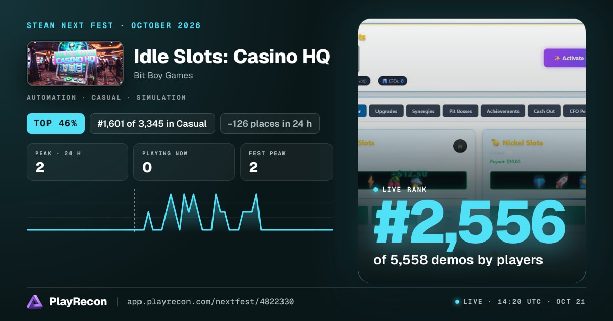 Idle Slots: Casino HQ en el Steam Next Fest