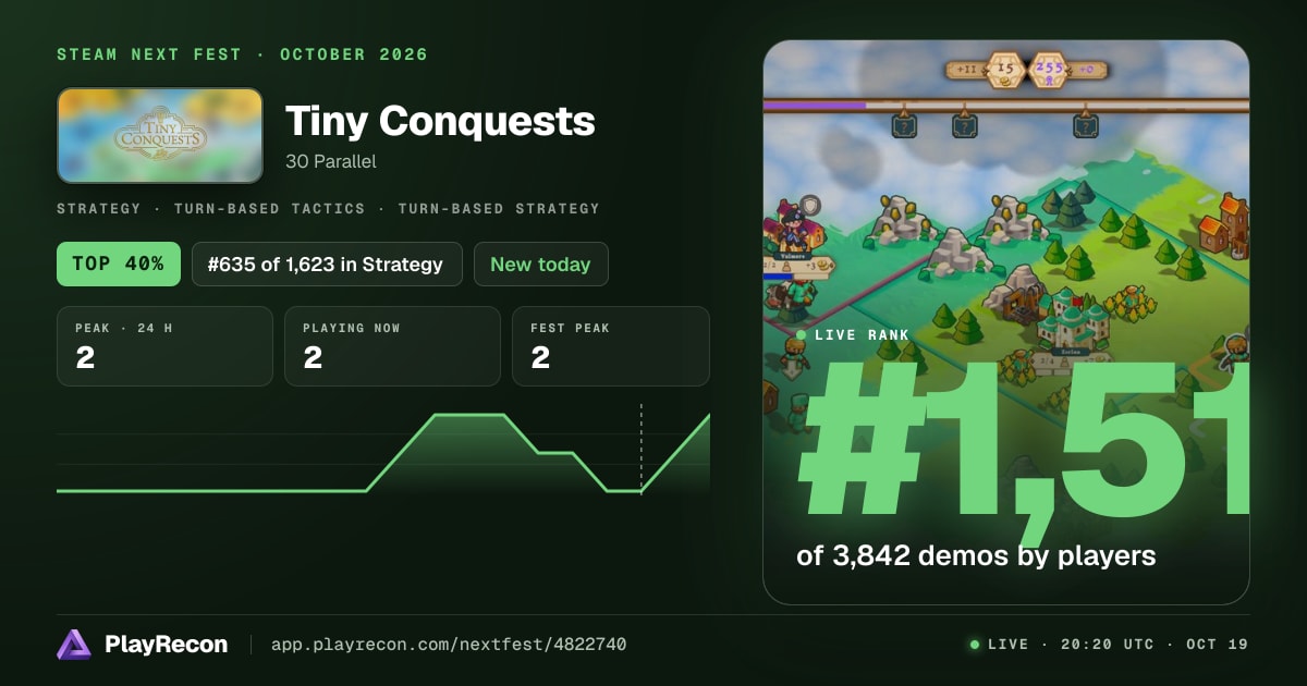 Tiny Conquests im Steam Next Fest