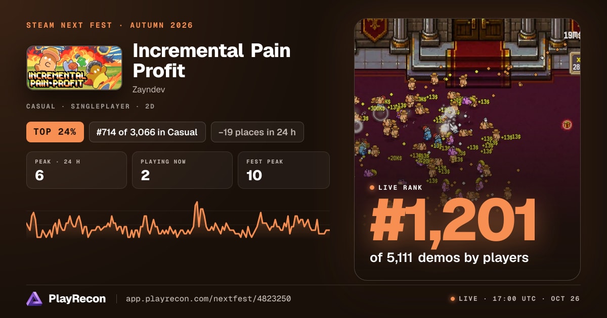 Incremental Pain Profit in Steam Next Fest