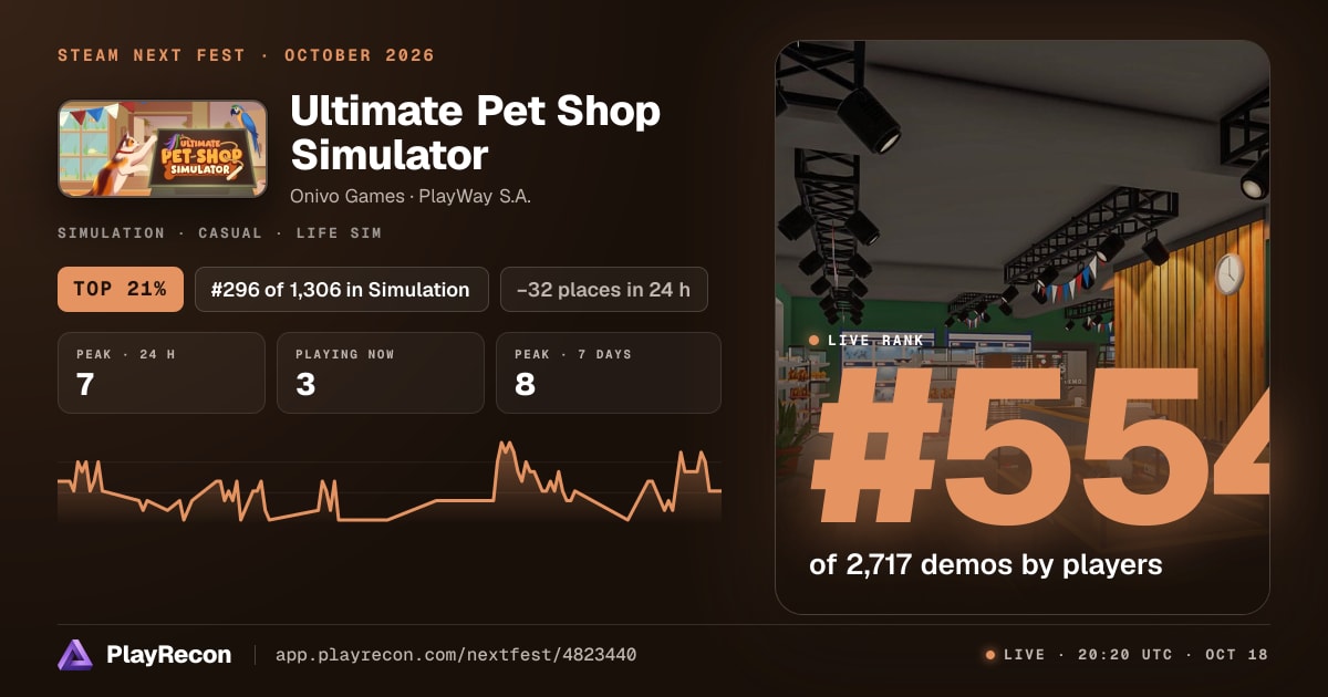 Ultimate Pet Shop Simulator in Steam Next Fest