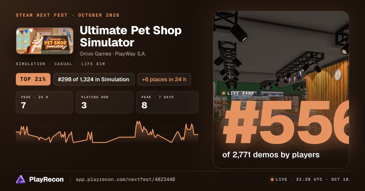 Ultimate Pet Shop Simulator на Steam Next Fest