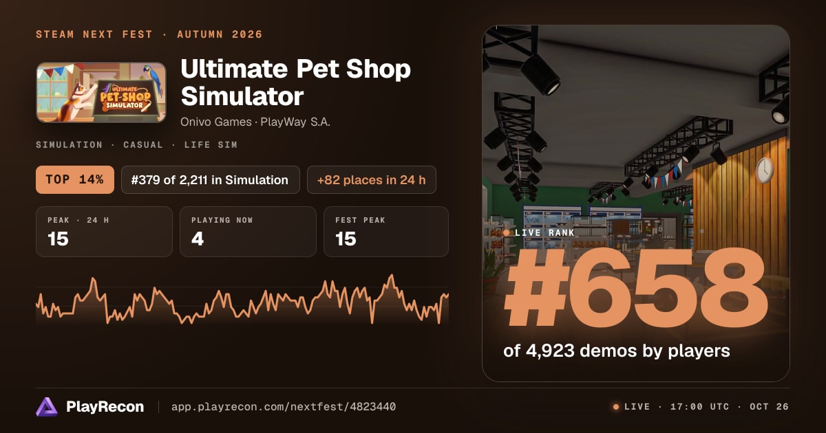 Ultimate Pet Shop Simulator en el Steam Next Fest