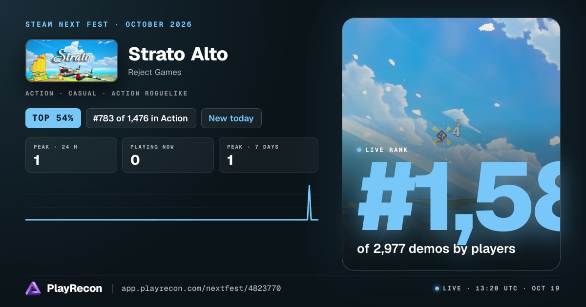 Strato Alto allo Steam Next Fest