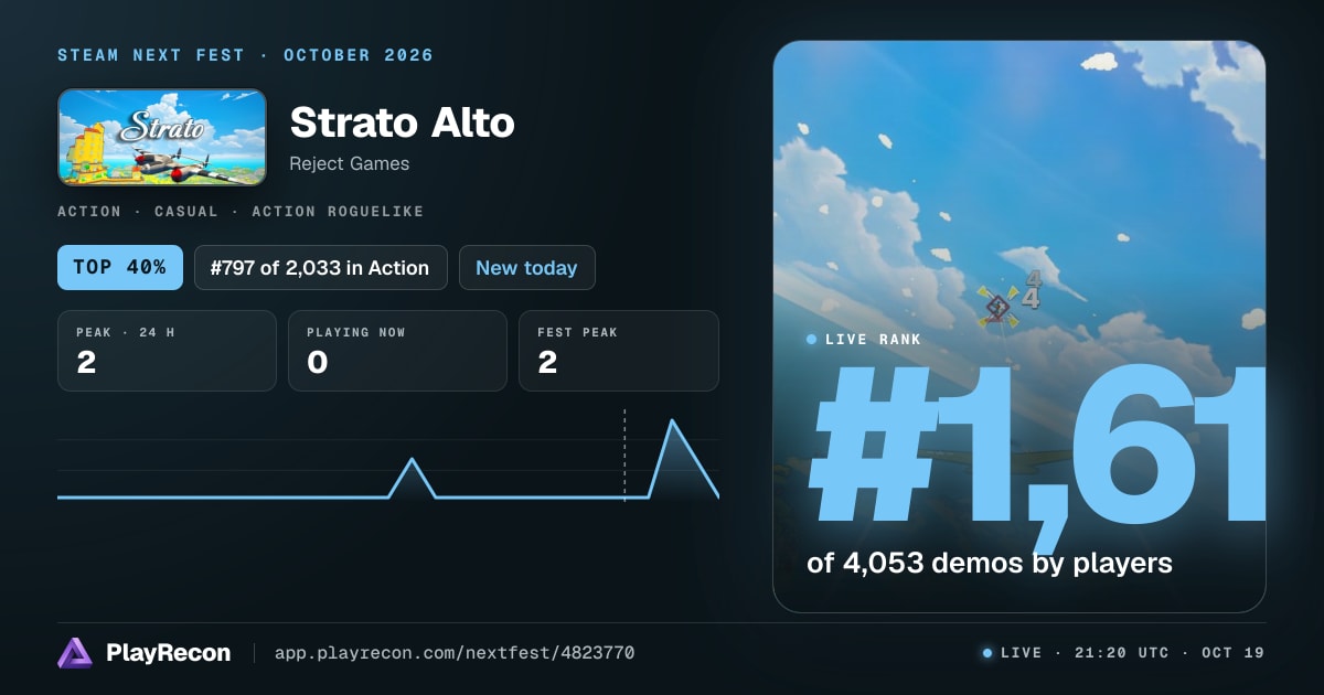 Strato Alto на Steam Next Fest