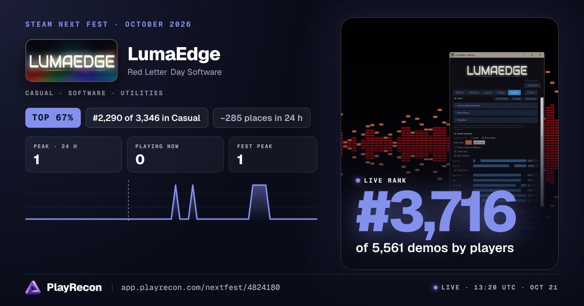 LumaEdge allo Steam Next Fest