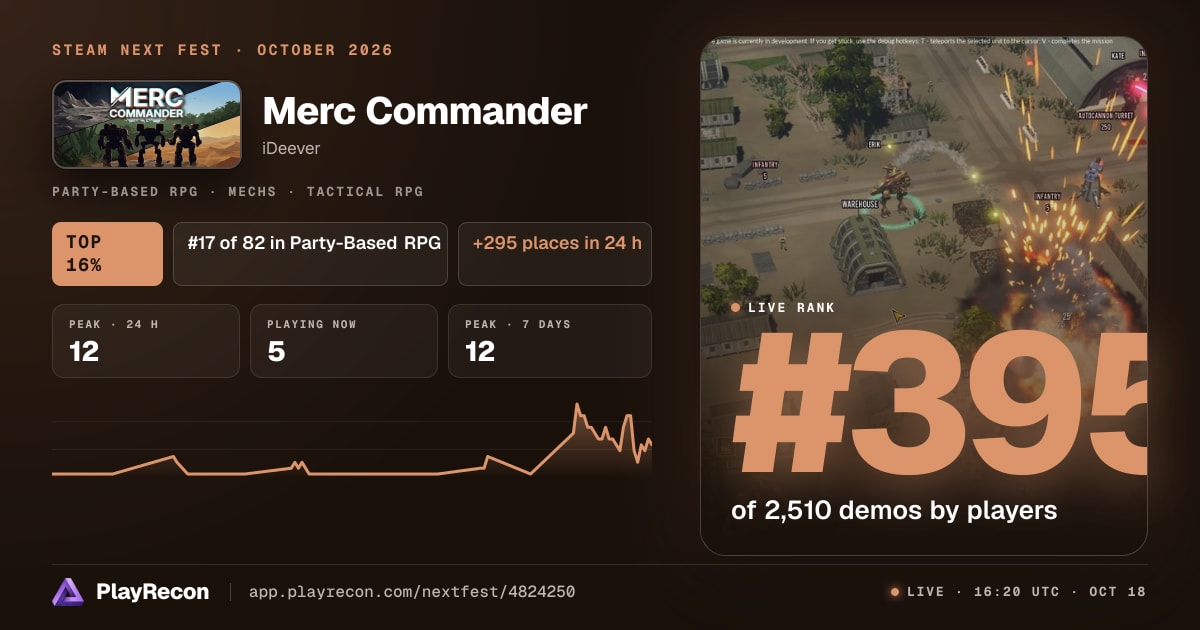 Merc Commander au Steam Next Fest