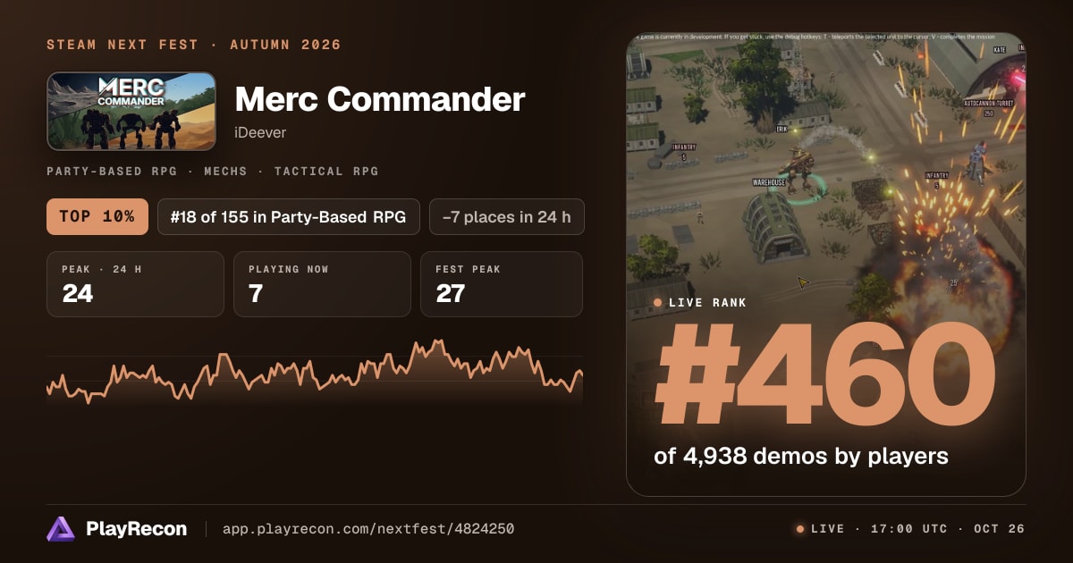 Merc Commander in Steam Next Fest