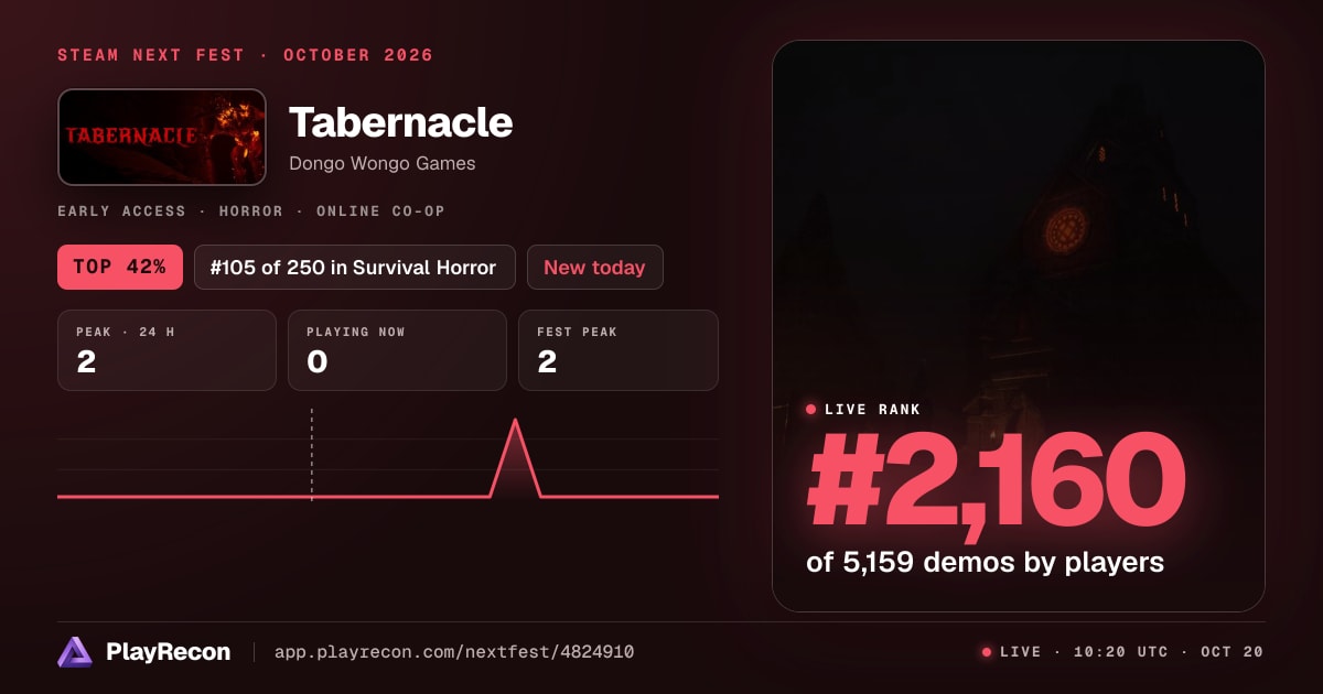 Tabernacle au Steam Next Fest