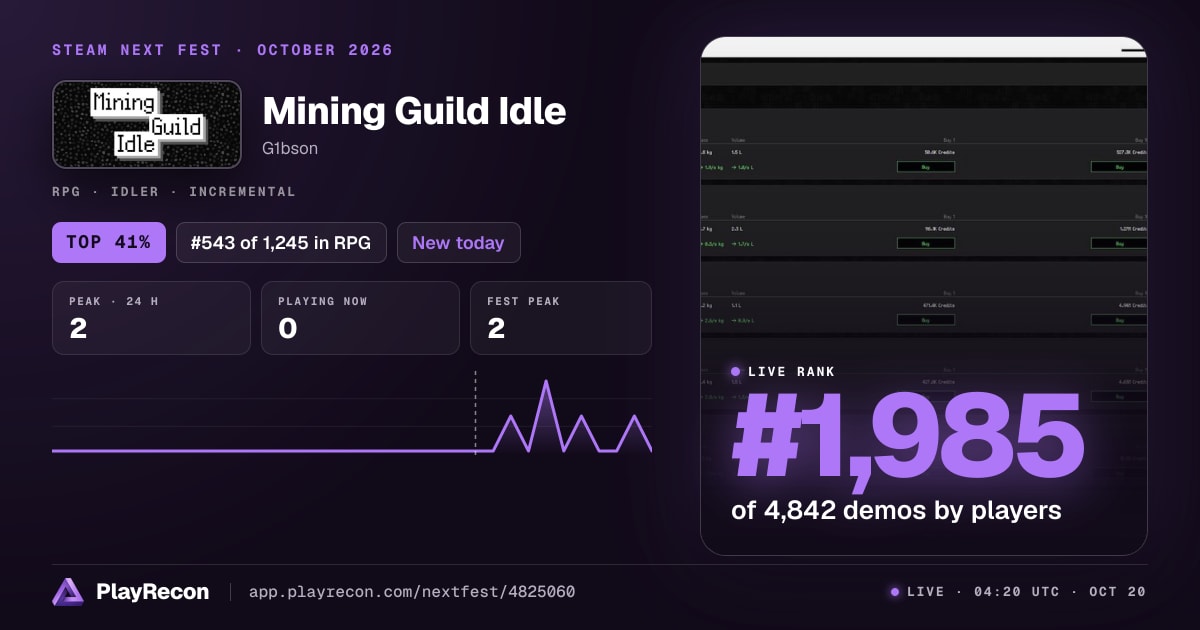 Mining Guild Idle in Steam Next Fest
