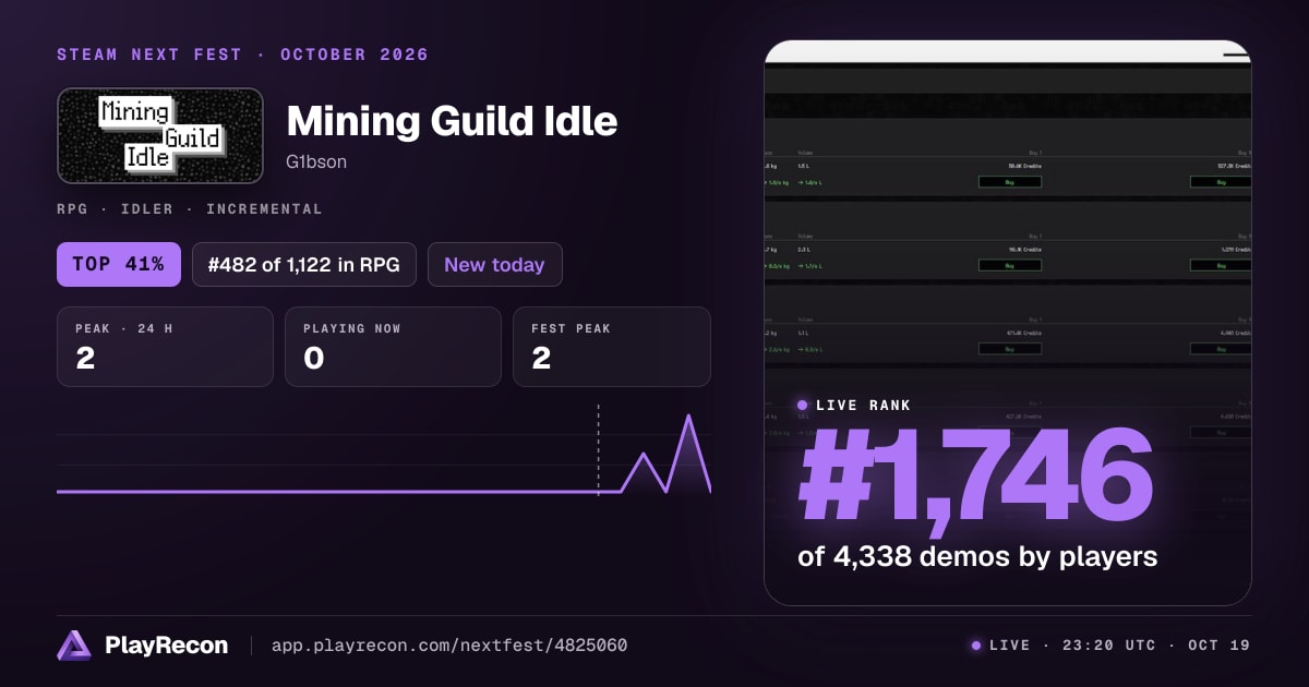 Mining Guild Idle en el Steam Next Fest