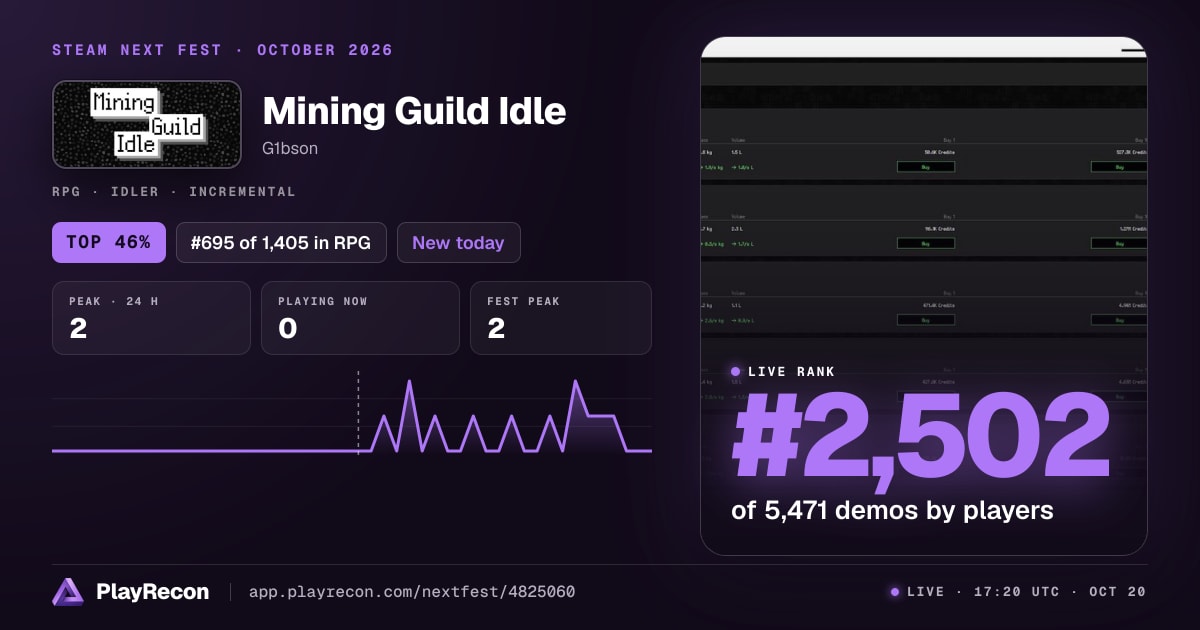 Mining Guild Idle allo Steam Next Fest