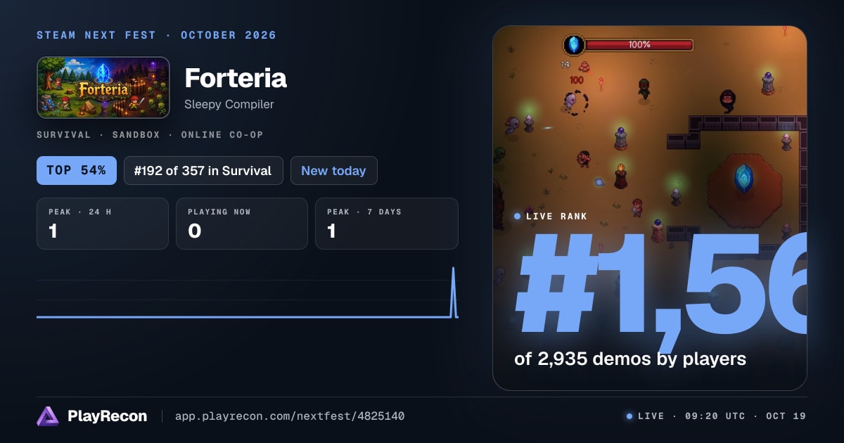 Forteria in Steam Next Fest
