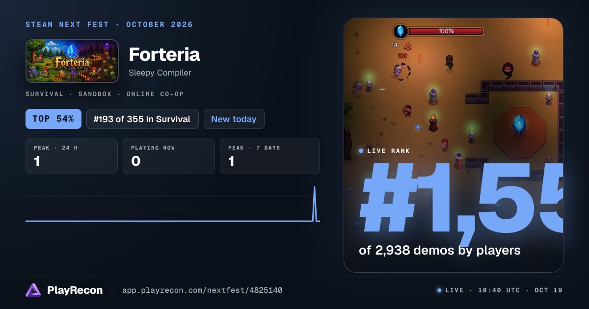 Forteria au Steam Next Fest