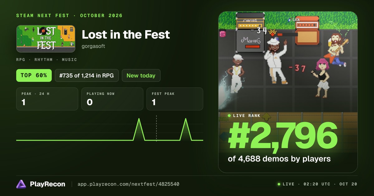 Lost in the Fest in Steam Next Fest