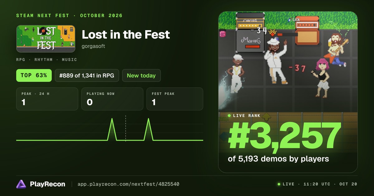 Lost in the Fest на Steam Next Fest