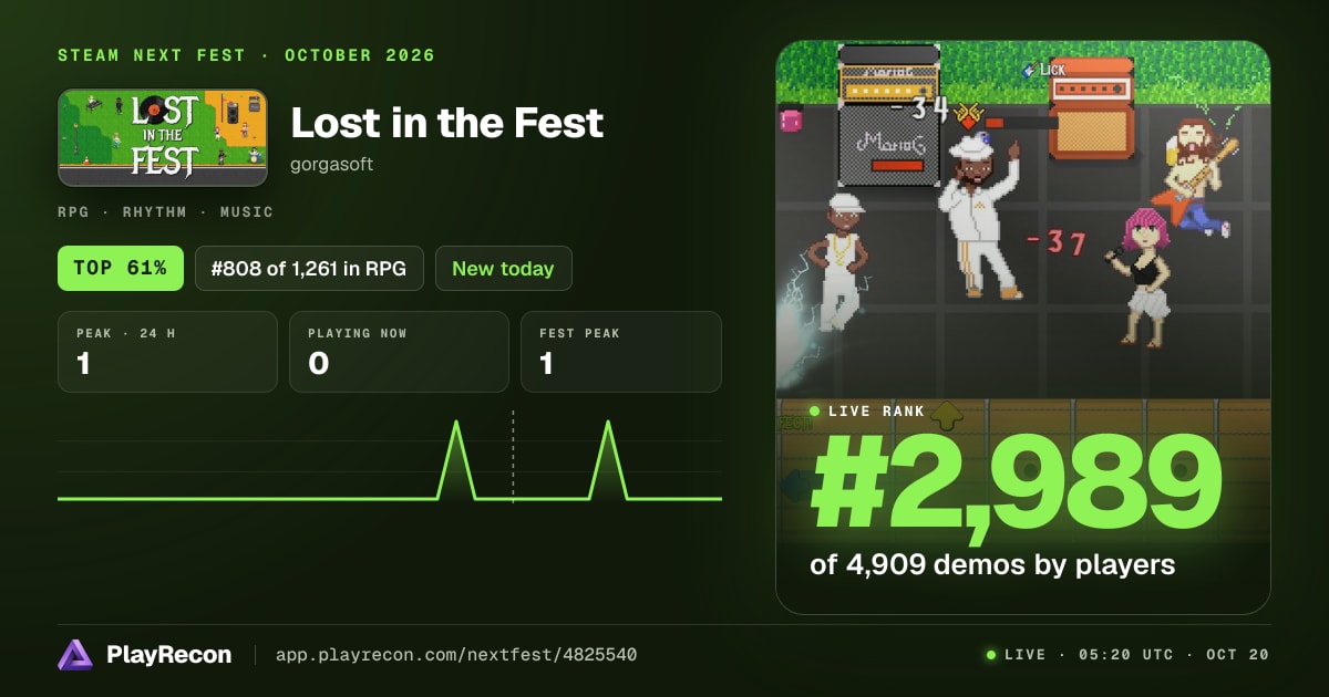 Lost in the Fest au Steam Next Fest