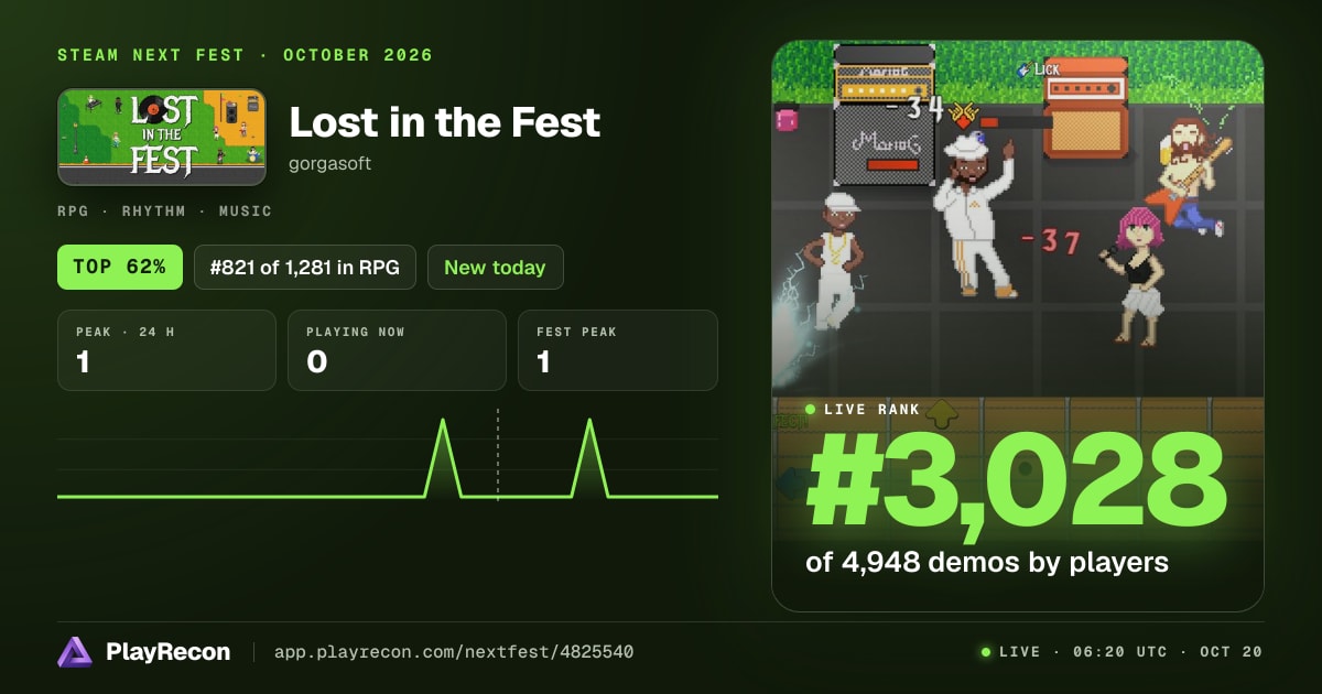 Lost in the Fest allo Steam Next Fest