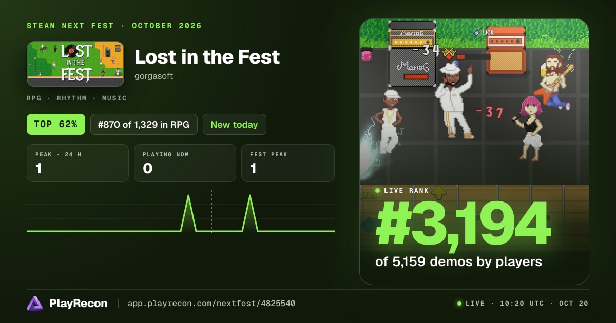 Lost in the Fest en el Steam Next Fest