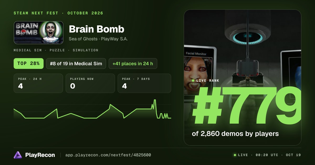 Brain Bomb en el Steam Next Fest