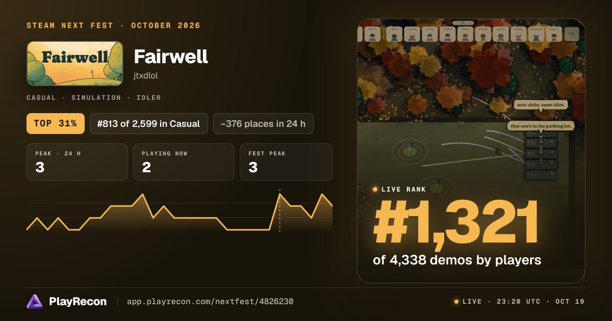 Fairwell in Steam Next Fest