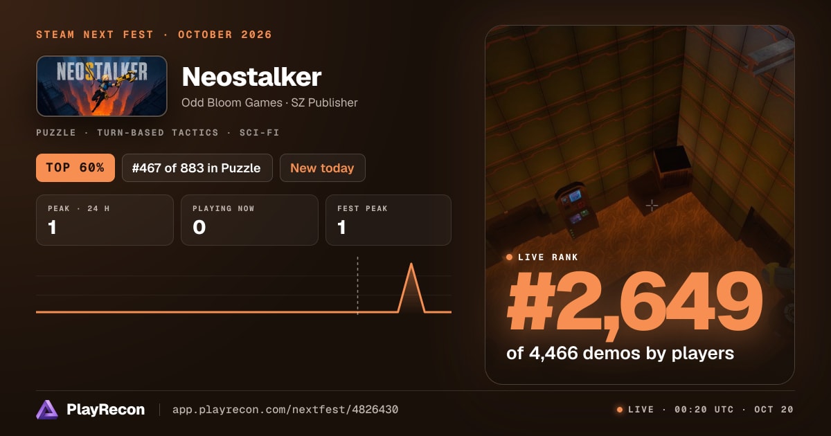 Neostalker im Steam Next Fest