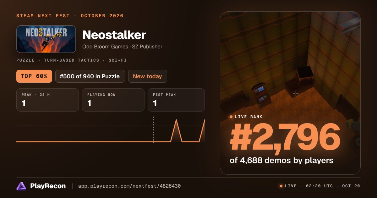 Neostalker allo Steam Next Fest