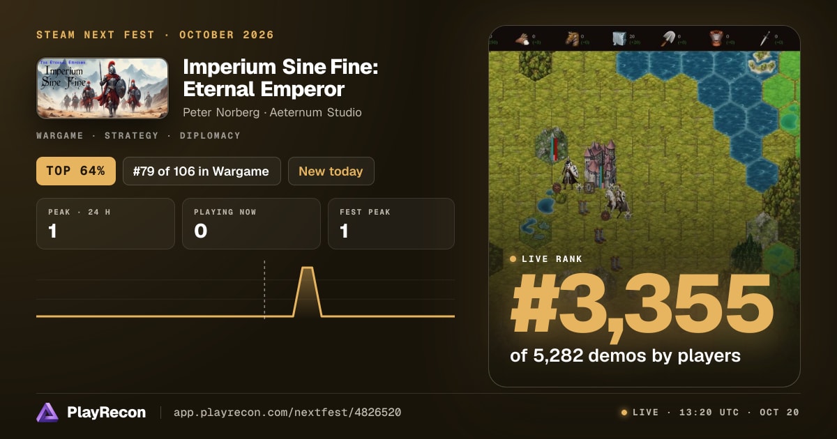 Imperium Sine Fine: Eternal Emperor на Steam Next Fest