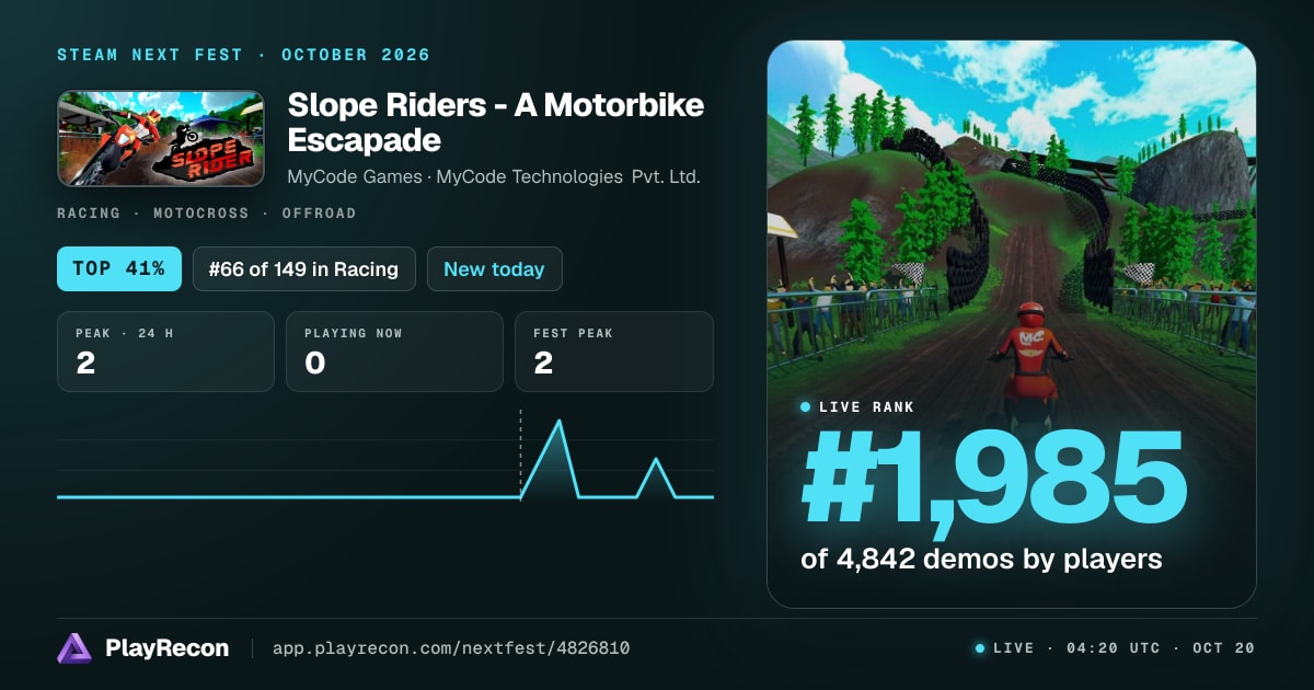 Slope Riders - A Motorbike Escapade au Steam Next Fest