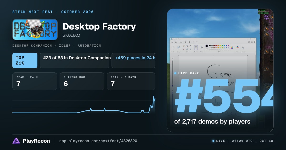 Desktop Factory in Steam Next Fest
