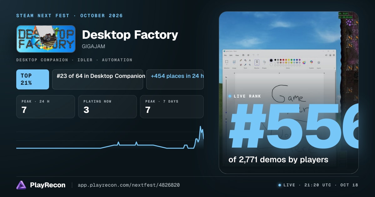 Desktop Factory allo Steam Next Fest