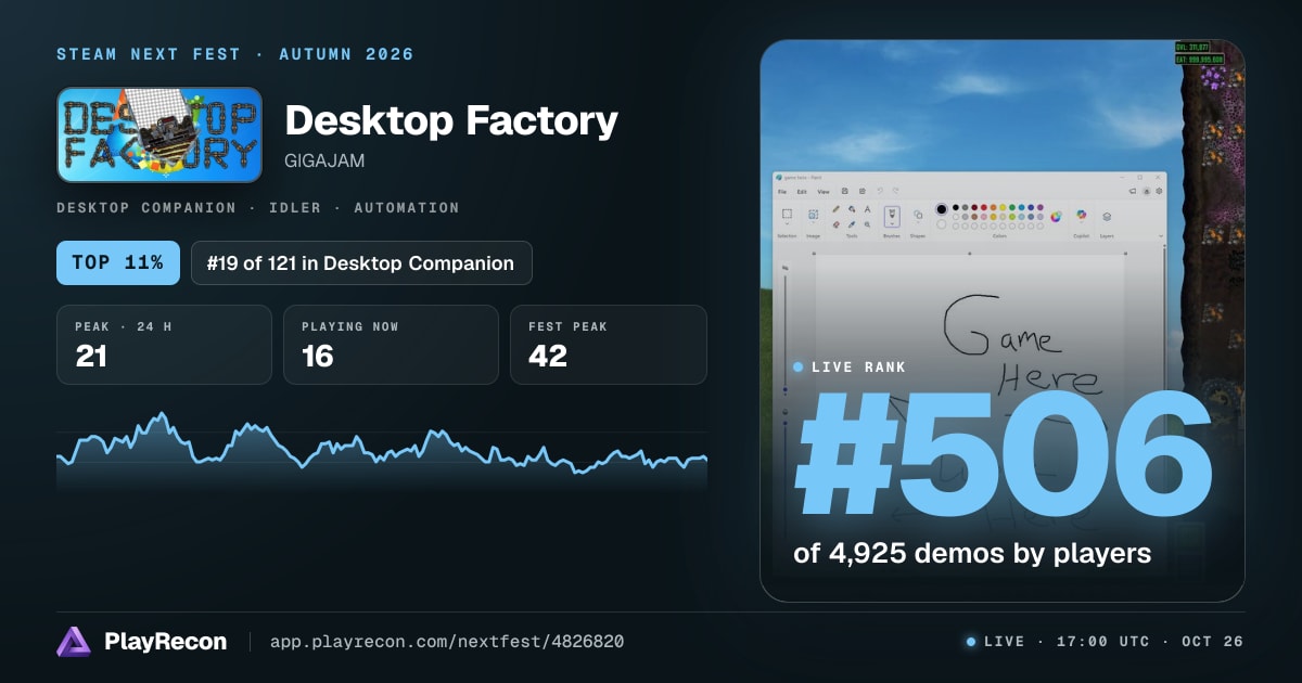 Desktop Factory im Steam Next Fest