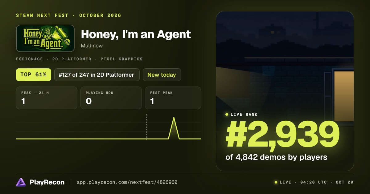 Honey, I'm an Agent au Steam Next Fest