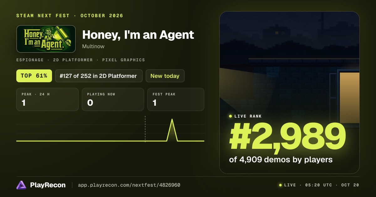 Honey, I'm an Agent im Steam Next Fest