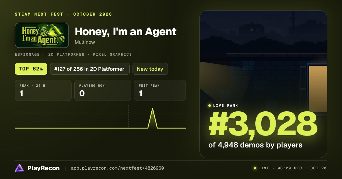 Honey, I'm an Agent на Steam Next Fest