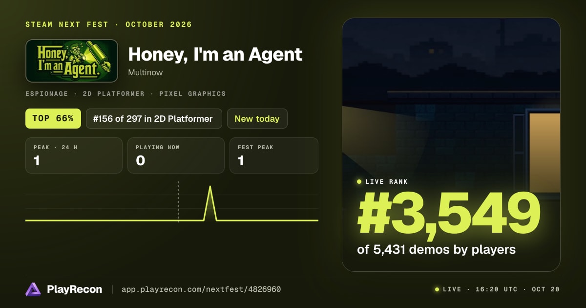 Honey, I'm an Agent en el Steam Next Fest