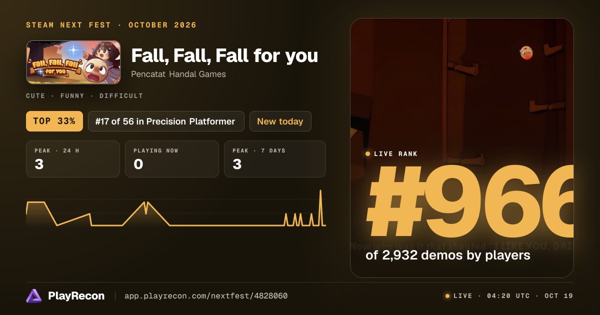 Fall, Fall, Fall for you in Steam Next Fest