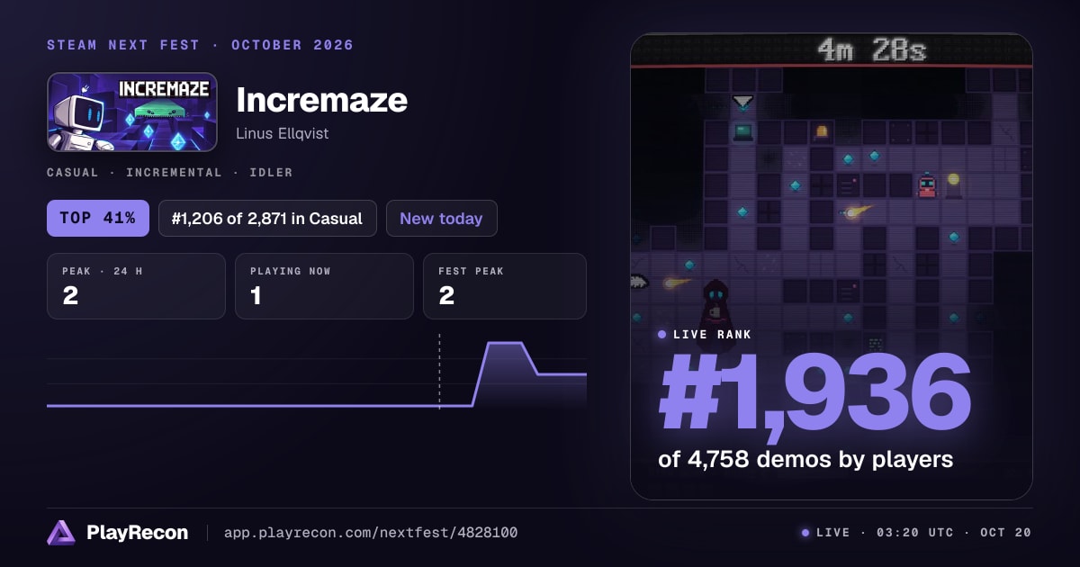 Incremaze im Steam Next Fest