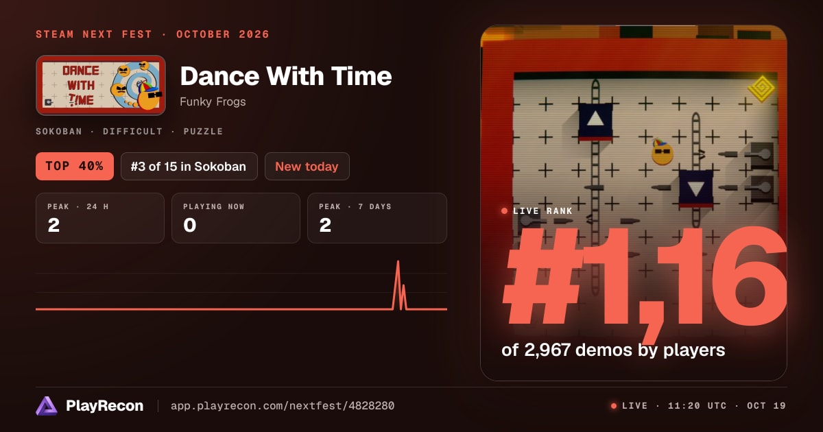 Dance With Time en el Steam Next Fest