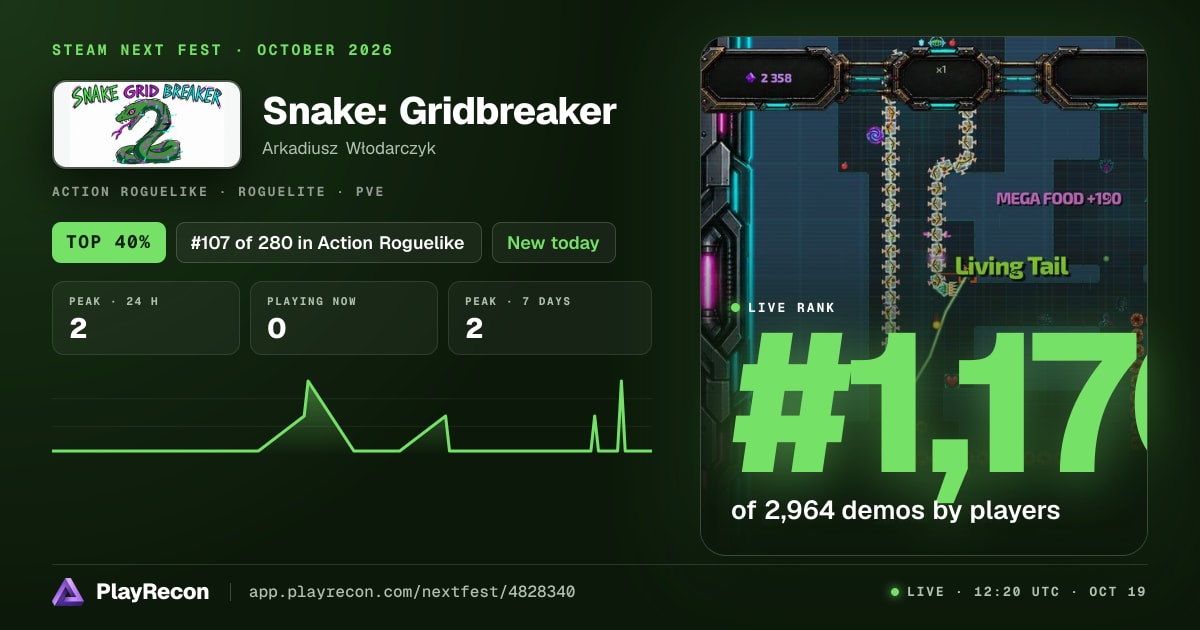 Snake: Gridbreaker in Steam Next Fest
