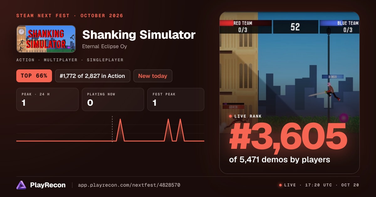 Shanking Simulator allo Steam Next Fest