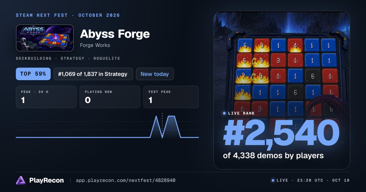 Abyss Forge in Steam Next Fest