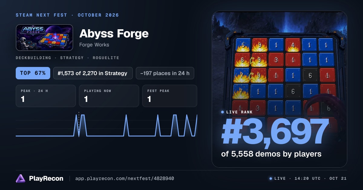 Abyss Forge im Steam Next Fest