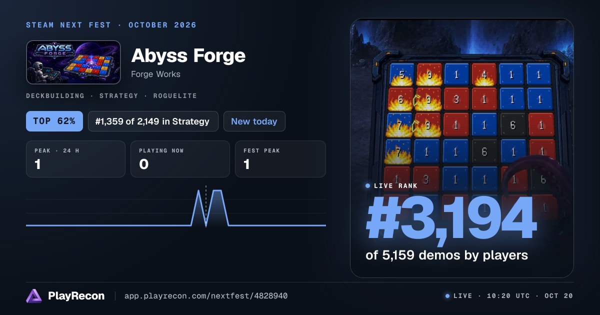 Abyss Forge au Steam Next Fest