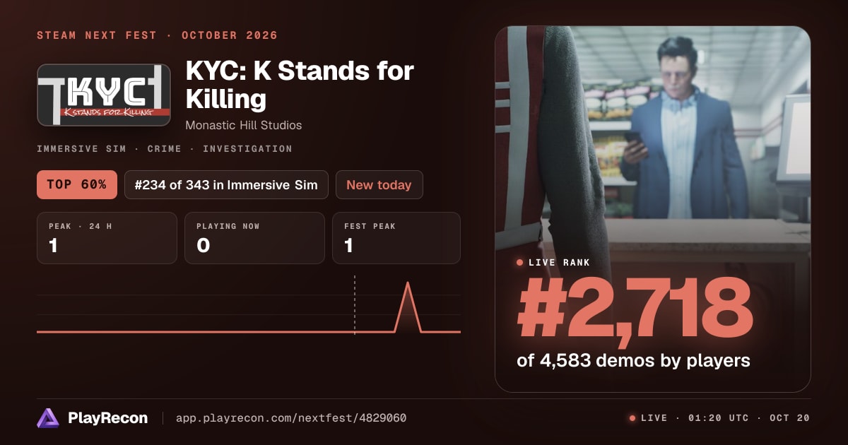 KYC: K Stands for Killing au Steam Next Fest