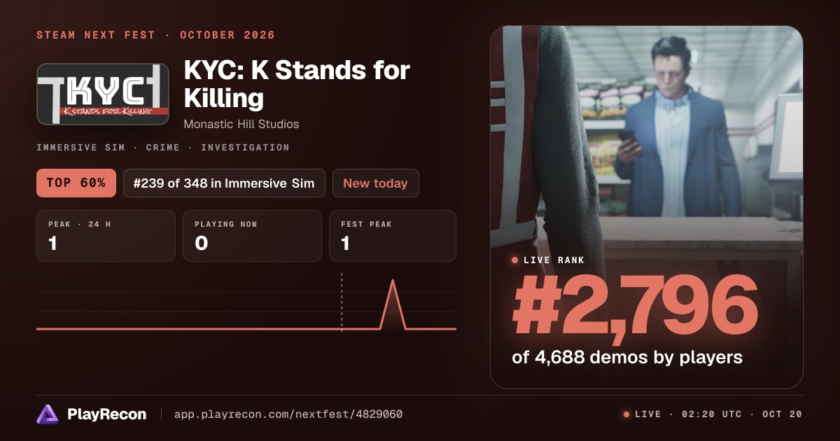KYC: K Stands for Killing im Steam Next Fest