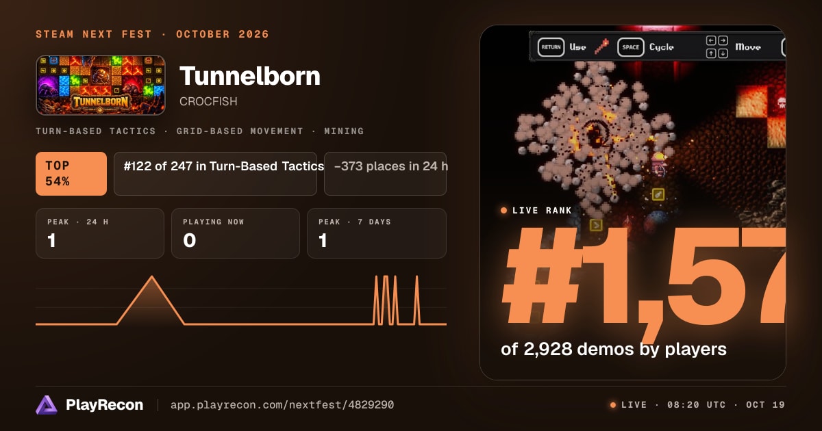 Tunnelborn in Steam Next Fest